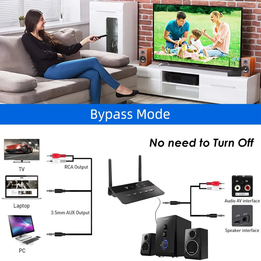 Bluetooth 5.4 Audio Transmitter Receiver Wireless Music Adapter Pair 2 Devices BT 5.0 3.5mm Aux Jack RCA For TV Car PC Headphone