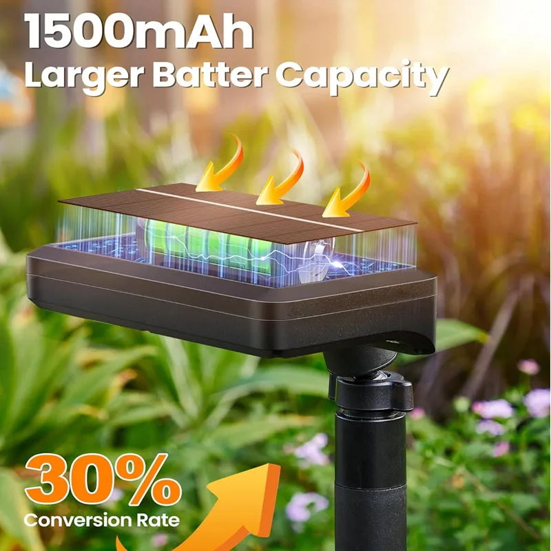 Solar Pathway Lights 92 LEDs Motion Sensor Garden Light Type-C Rechargeable Adjustable Angle for Walkway Driveway Sidewalk Patio