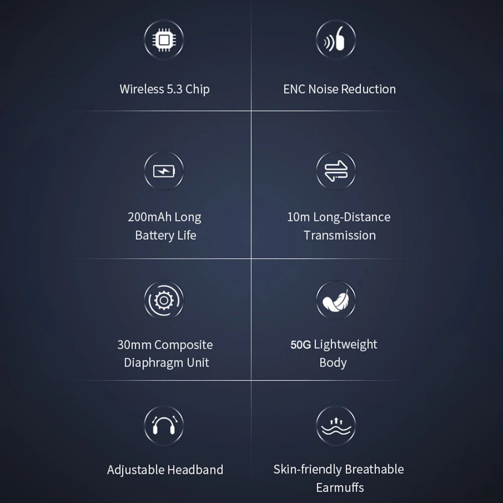 Bluetooth 5.3 Truck Driver Headset Wireless With Noise-cancelling Microphone Wireless Headphones For Mobile And PC Stereo
