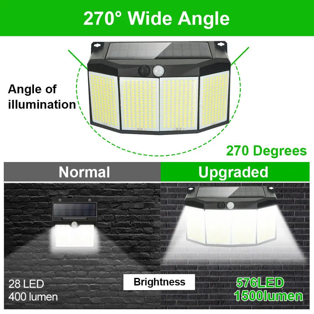 Solar Outdoor Lights 576 LED Motion Sensor Light 3 Working Modes Solar Powered Security Patio Lights for Garage Christmas Decor