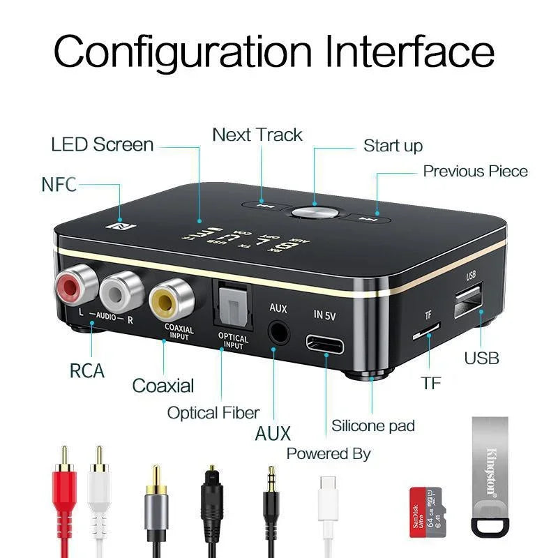 Bluetooth 50 Transmitter Receiver Wireless Audio Adapter for TV Home Stereo Car PC MP3 Player Portable Streaming Device