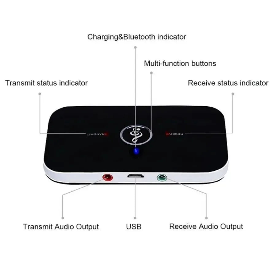 Bluetooth 5.0 Audio Transmitter Receiver Stereo AUX Jack RCA USB Dongle Music Wireless Adapter For Car Kit PC TV Headphone