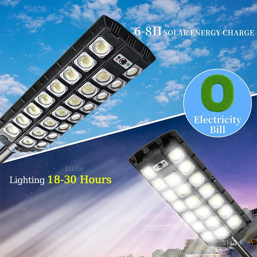 28000W Ultra Powerful Solar Light Outdoor Super Bright Solar Street Lamp Dusk to Dawn Security Flood Light Remote Control Garden