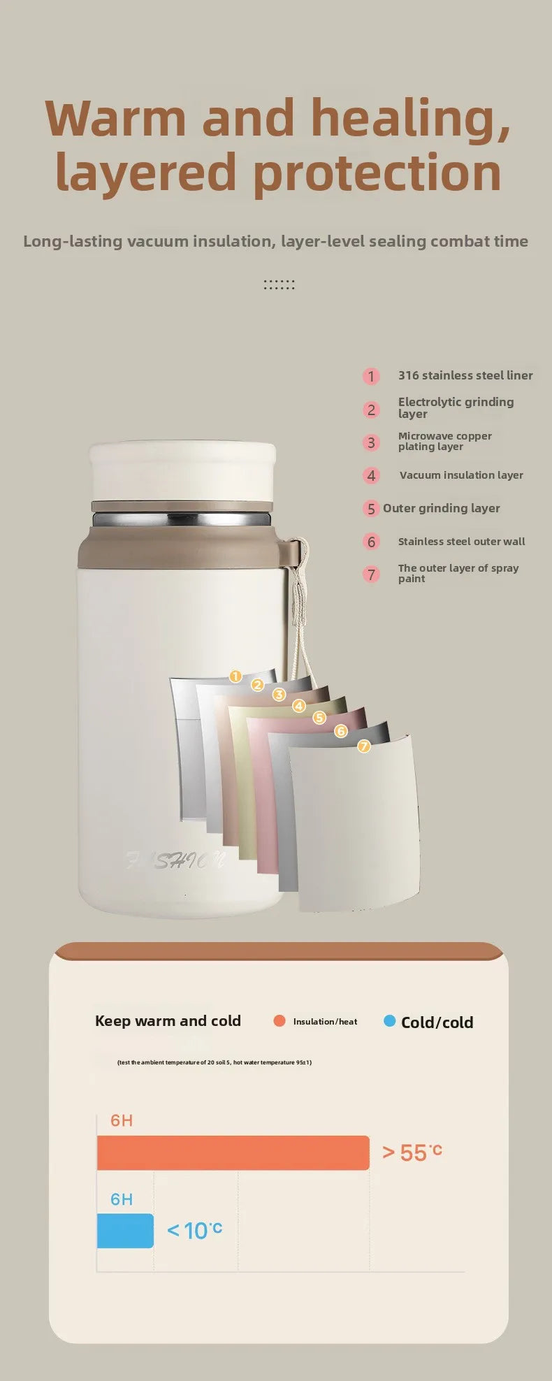 Smart thermos cup good-looking portable outdoor tea cup with temperature display High capacity 316 Stainless steel portable