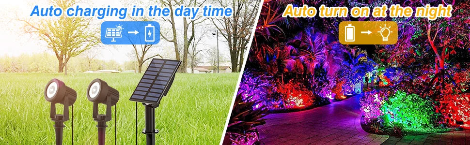 1/2/4 Lights RGB Solar LED Light Outdoor Solar Spotlight Solar Garden Light Outdoor IP65 Lawn Lamp Festival Decorative Lights