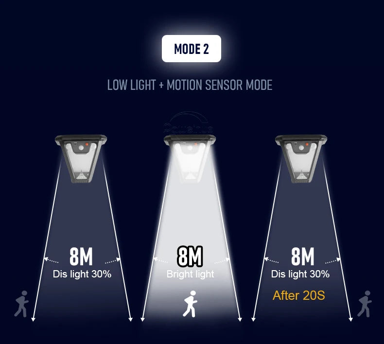 Solar Outdoor Lights USB Rechargeable Solar Lawn Lamp Motion Sensor 3 Modes Solar Wall Lamp Outdoor Waterproof Garden Yard Light