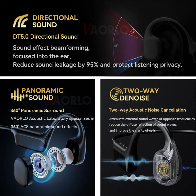 Bluetooth 5.4 Bone Conduction Wireless Headphones LED Display 32GB MP3 Player IPX8 Waterproof Swimming Sports HIFI Music Headset
