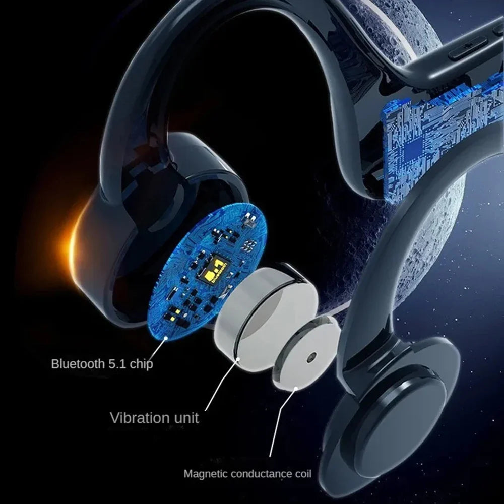 Bluetooth Bone Conduction Bluetooth Earphones Air Conduction Earphones Card Insertable Sports Waterproof Sweat Proof