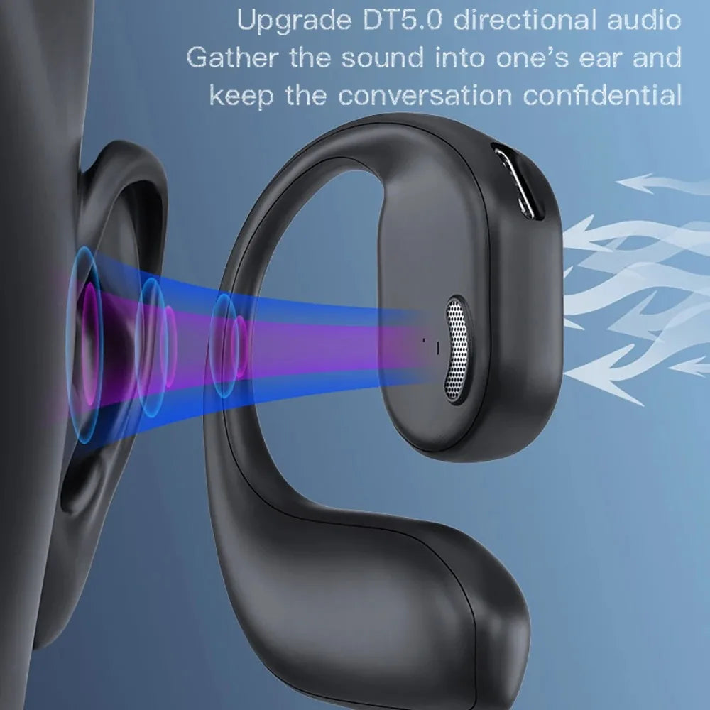 Wireless Headphone Bluetooth 5.3 Headset Hands-free Noise Control Stereo Music Earphone With Mic Work On All Smartphone