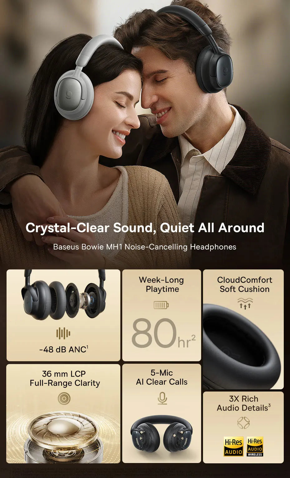Baseus Bowie MH1 Bluetooth Headphones 48dB Noise Cancellation Hi-res LDAC Over Ear Headset Audio Wireless Earphone Earbuds
