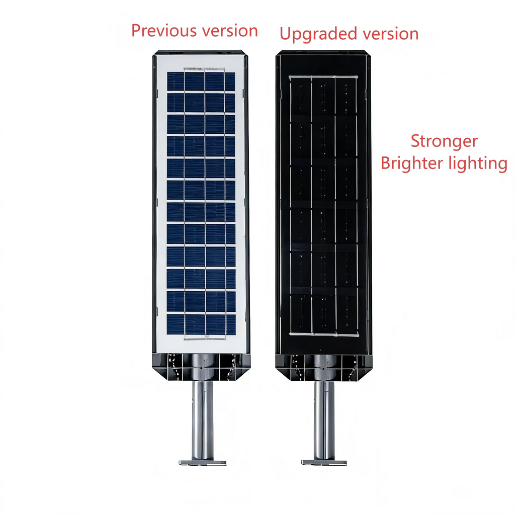 9000000LM 4000W/3000W/1000W Solar Lights Outdoor Waterproof Street Lamp Floodlight With Motion Sensor Garden Courtyard Wall Lamp