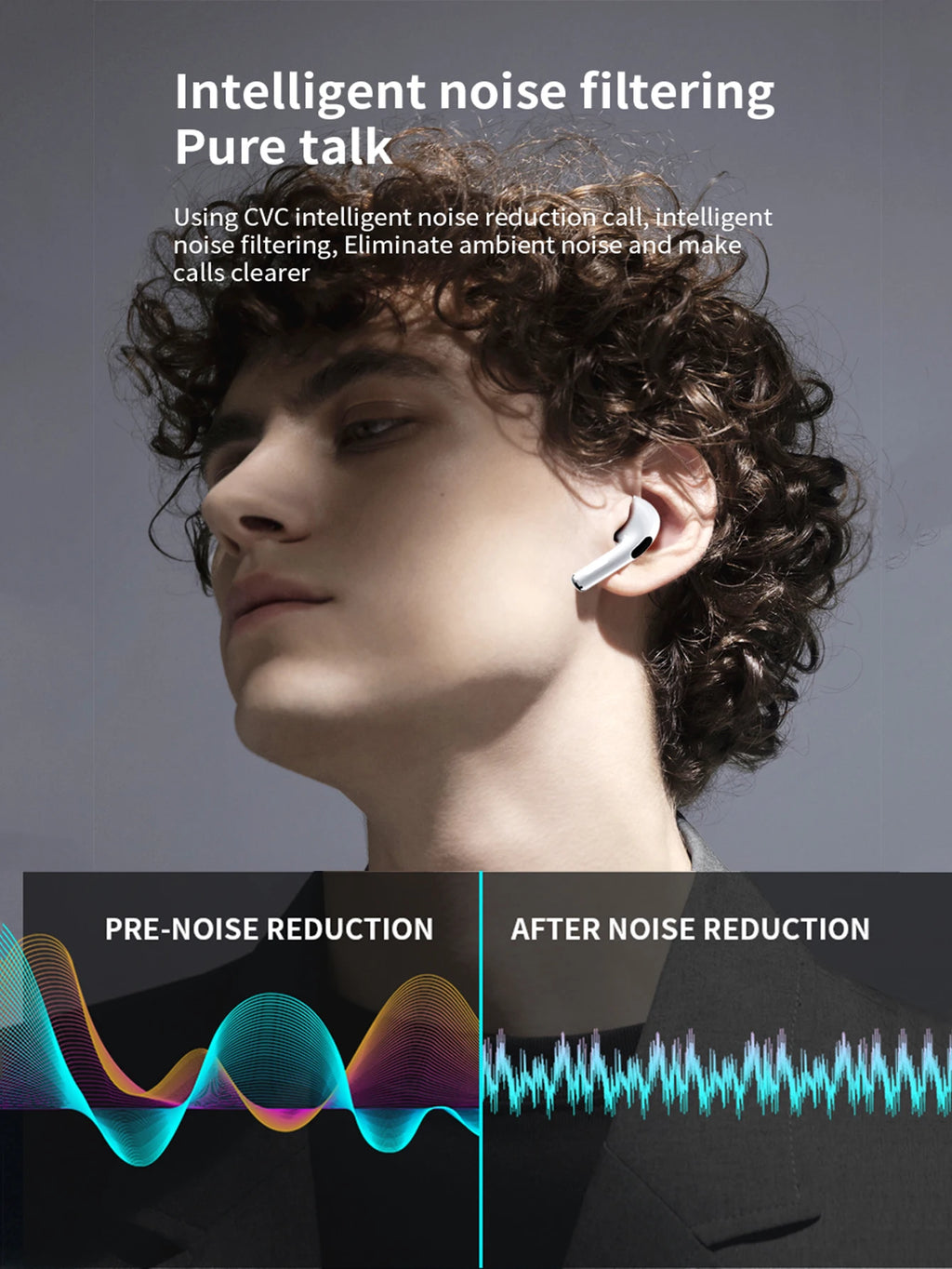Wireless Bluetooth Earbuds with Digital Display and Touch Controls, Long Battery Life, Compatible with All Smartphones