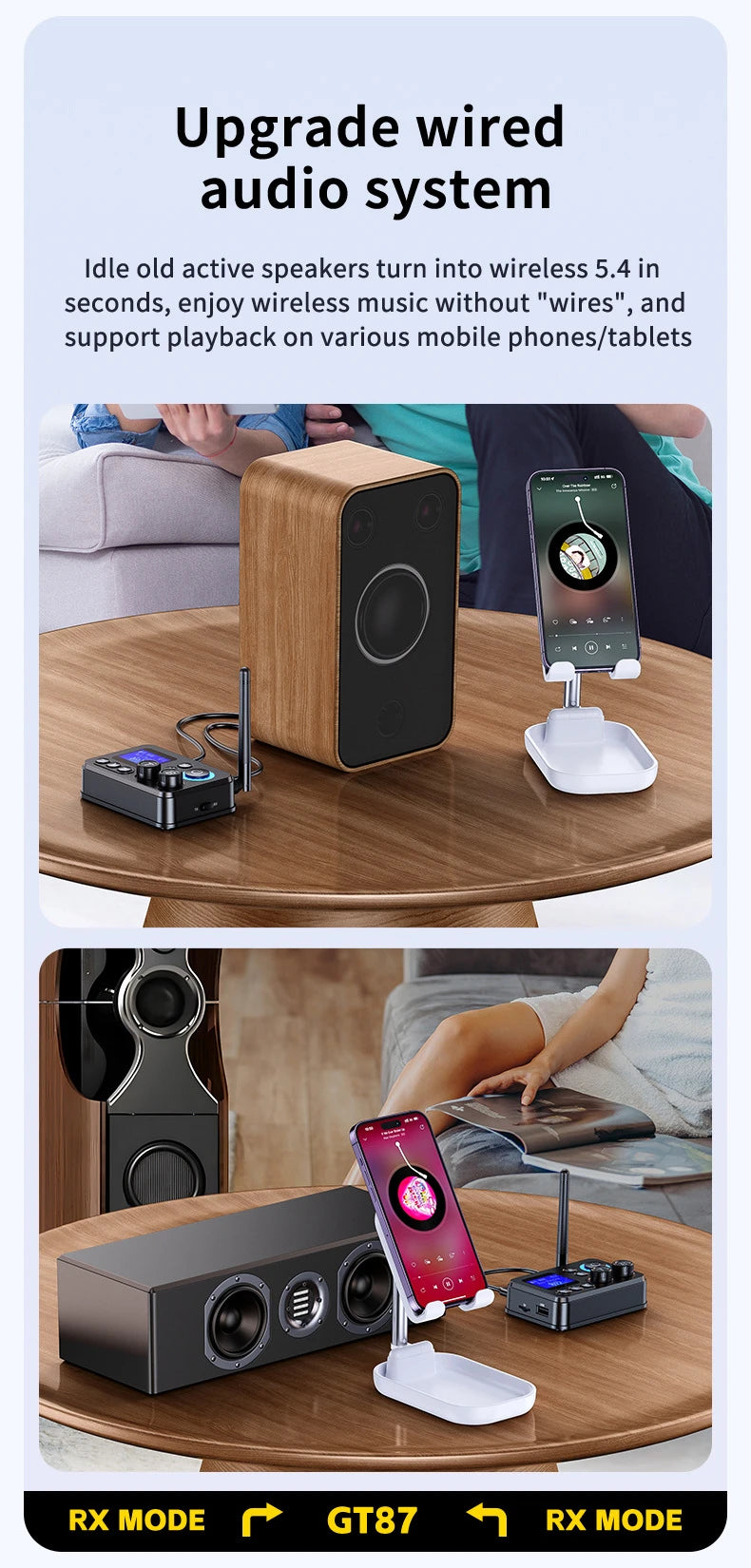 Bluetooth 5.4 Audio Transmitter Receiver 3.5mm AUX RCA Optical Coaxial Stereo Wireless Adapter Converter For Speaker TV PC Car