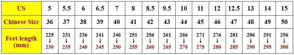 Outdoor Barefoot Shoes for Men Minimalist Comfortable Zero Soles Wide Toe Walking Shoes Platform Casual Sneakers Board Footwear