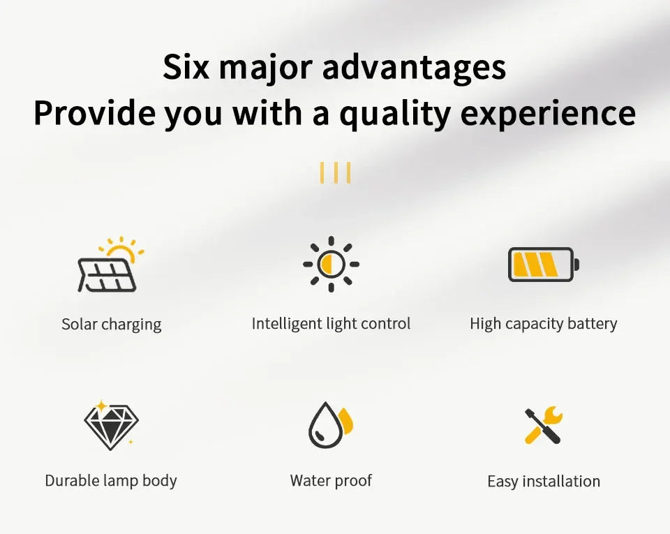 Solar Wall Light Outdoor Garden Lights Solar Powered Waterproof Solar Porch Lights Wireless Wall Mount Lights for Yard Balcony