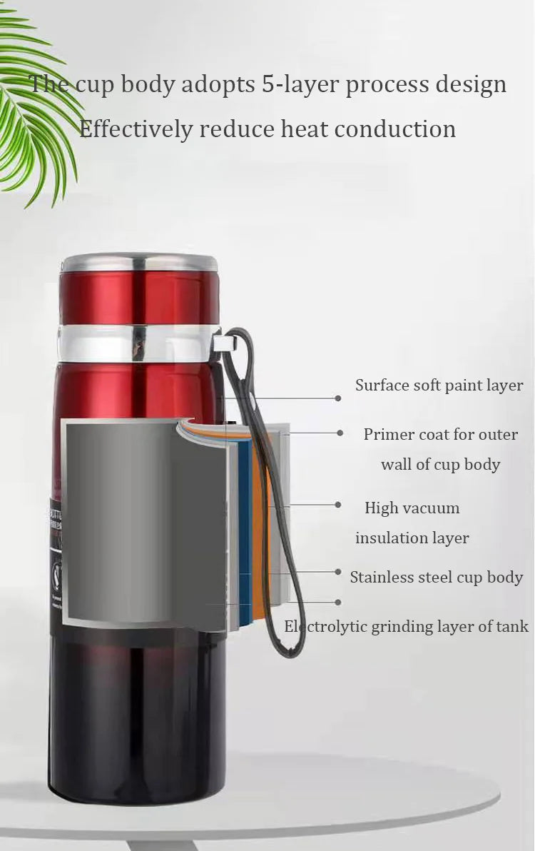 800ml Thermal Mug Double Wall 304 Stainless Steel Coffee Cup Vacuum Flask Thermos Water Bottle Tea Coffee Leak-proof Thermos Mug