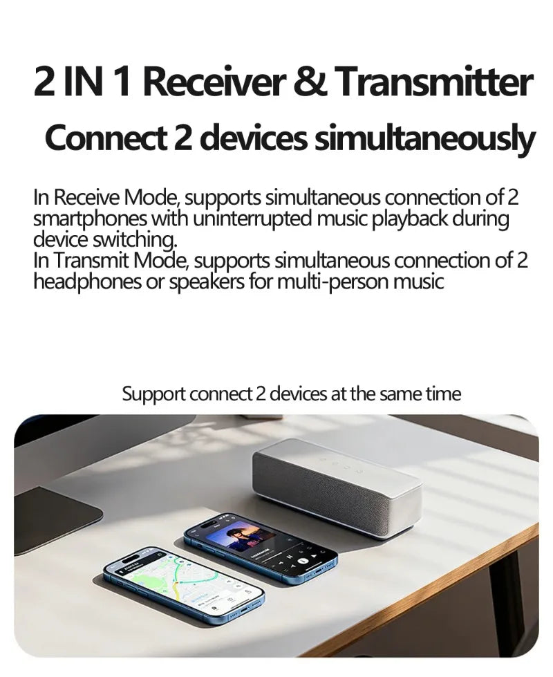 Bluetooth 6.0/5.2 Audio Receiver Transmitter with OLCD Digital Display USB Flash Drive & Wireless Music Playback Optical Output