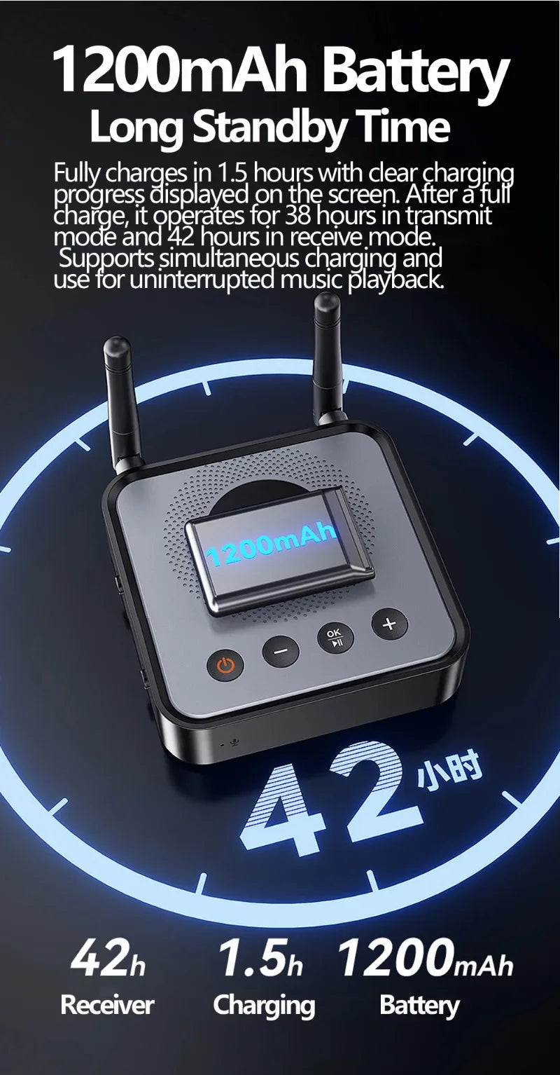 Bluetooth 6.0/5.2 Audio Receiver Transmitter with OLCD Digital Display USB Flash Drive & Wireless Music Playback Optical Output