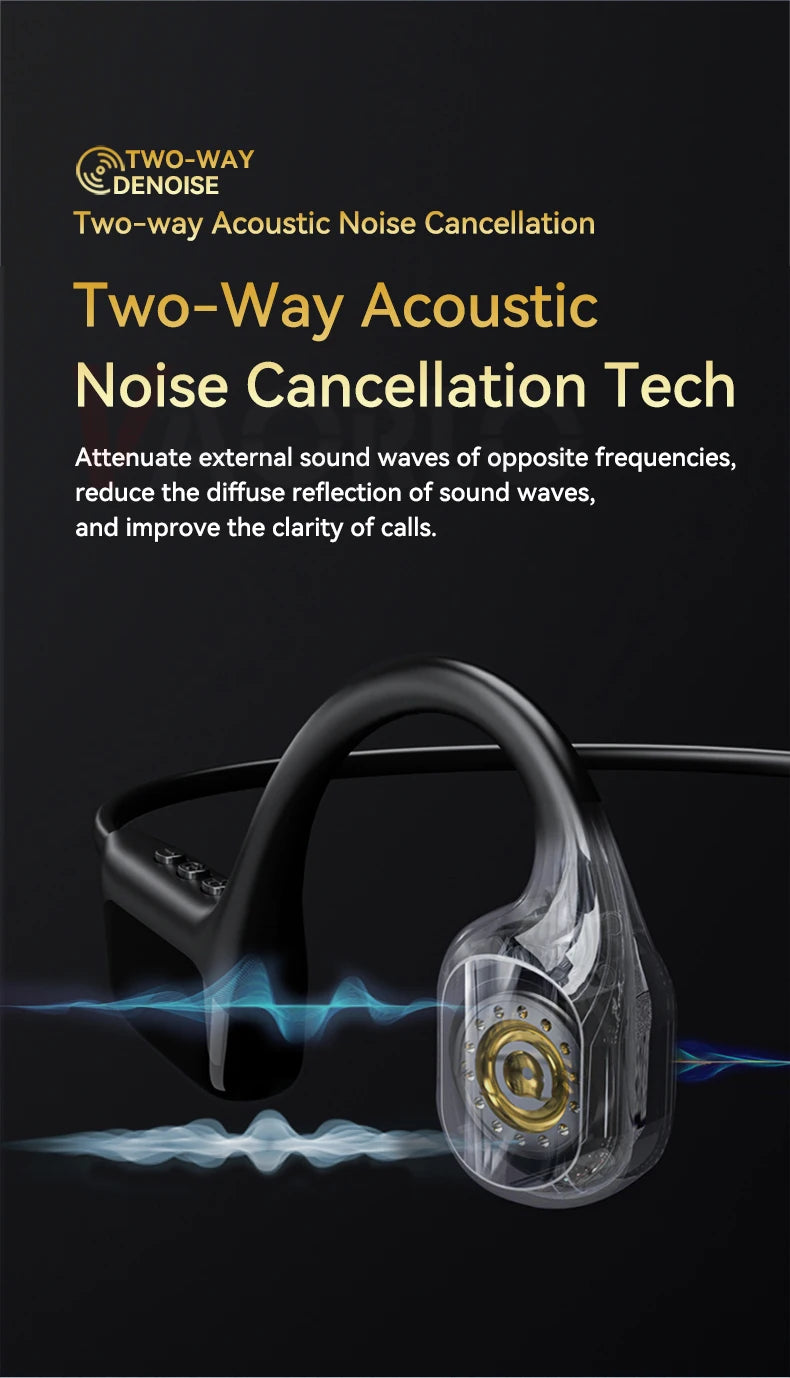 Bluetooth 5.4 Bone Conduction Wireless Headphones LED Display 32GB MP3 Player IPX8 Waterproof Swimming Sports HIFI Music Headset