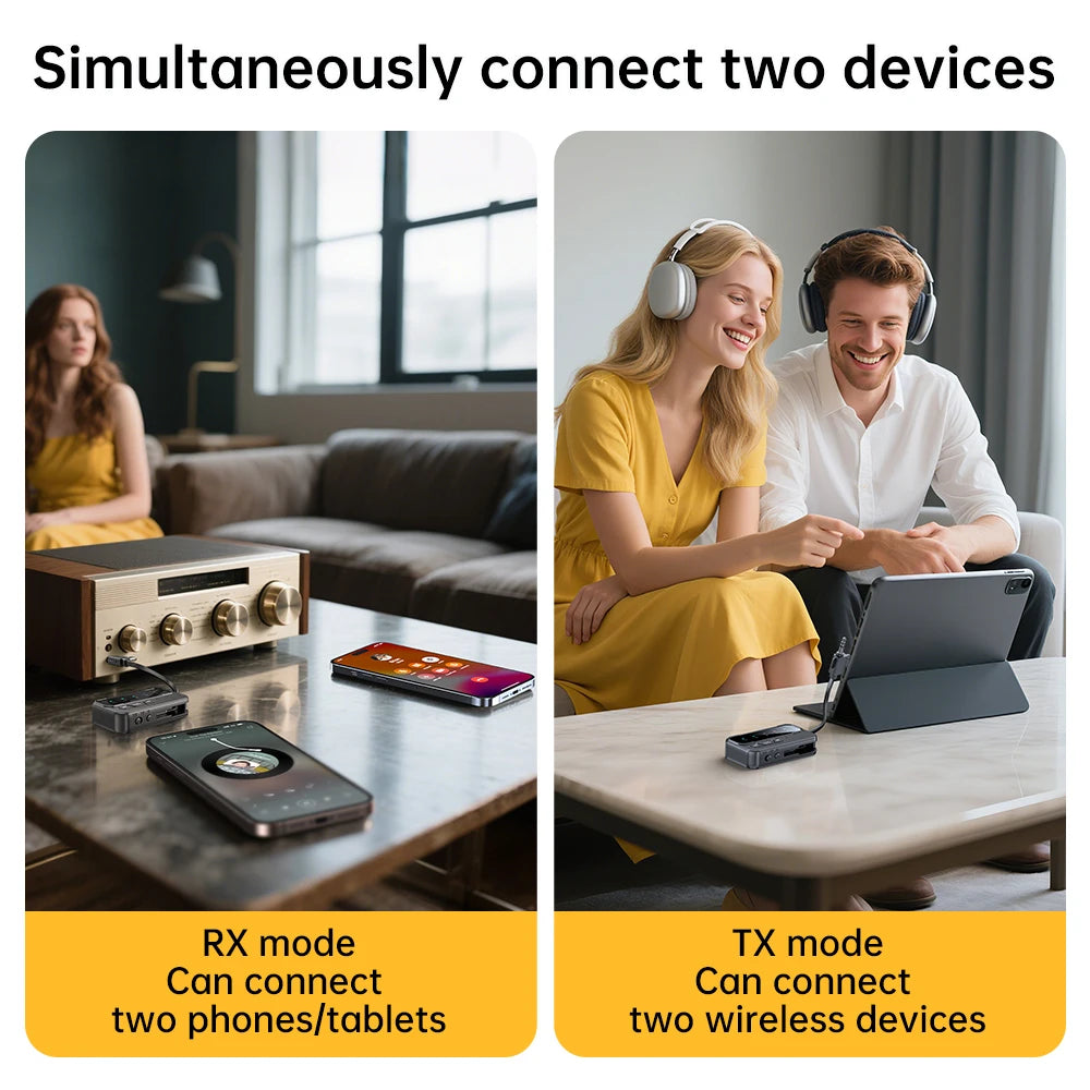 Bluetooth 5.4 Transmitter Receiver Supports to 2 Headphones/iphone AUX Wireless Audio Adapter for Car,Airplane,PC,Gym,Switch