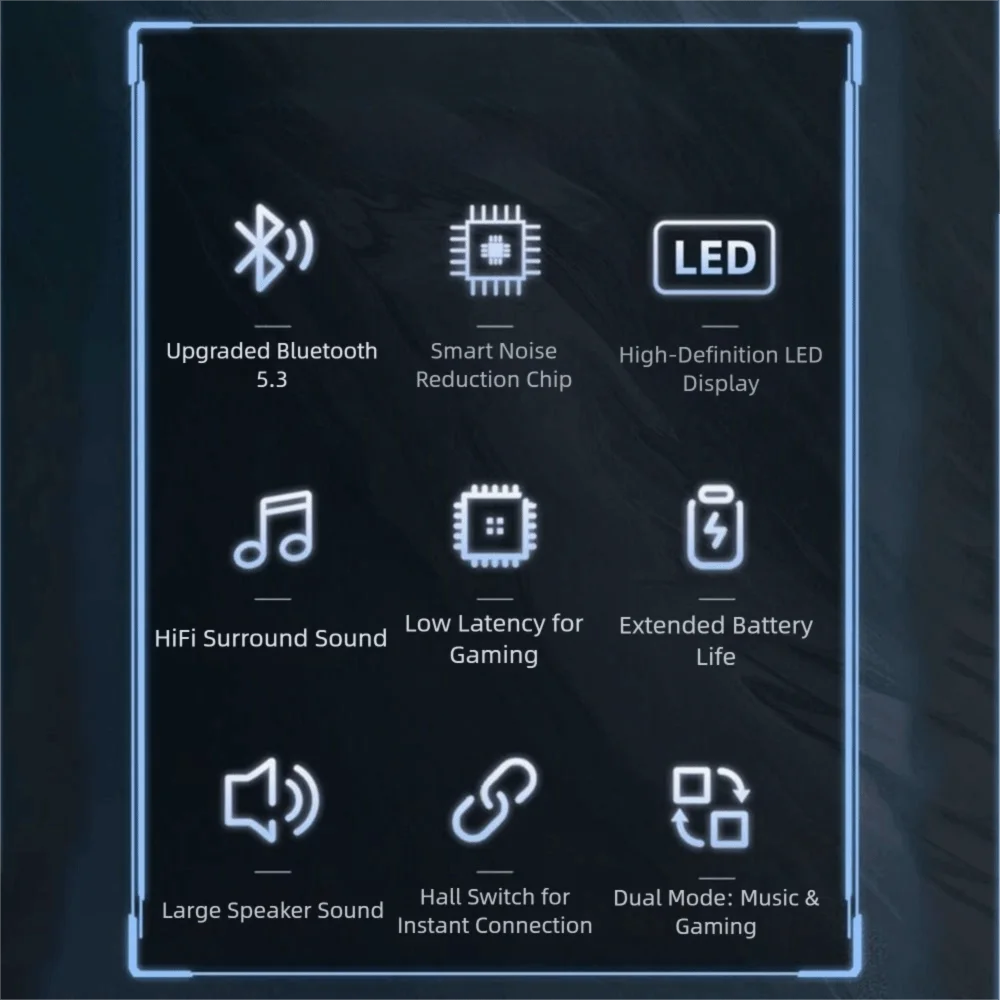 Bluetooth 5.3 Bluetooth Earphones Noise Reduction Waterproof Deep Sleep Earbuds HIFI Stereo LED Display Music Headset Sports
