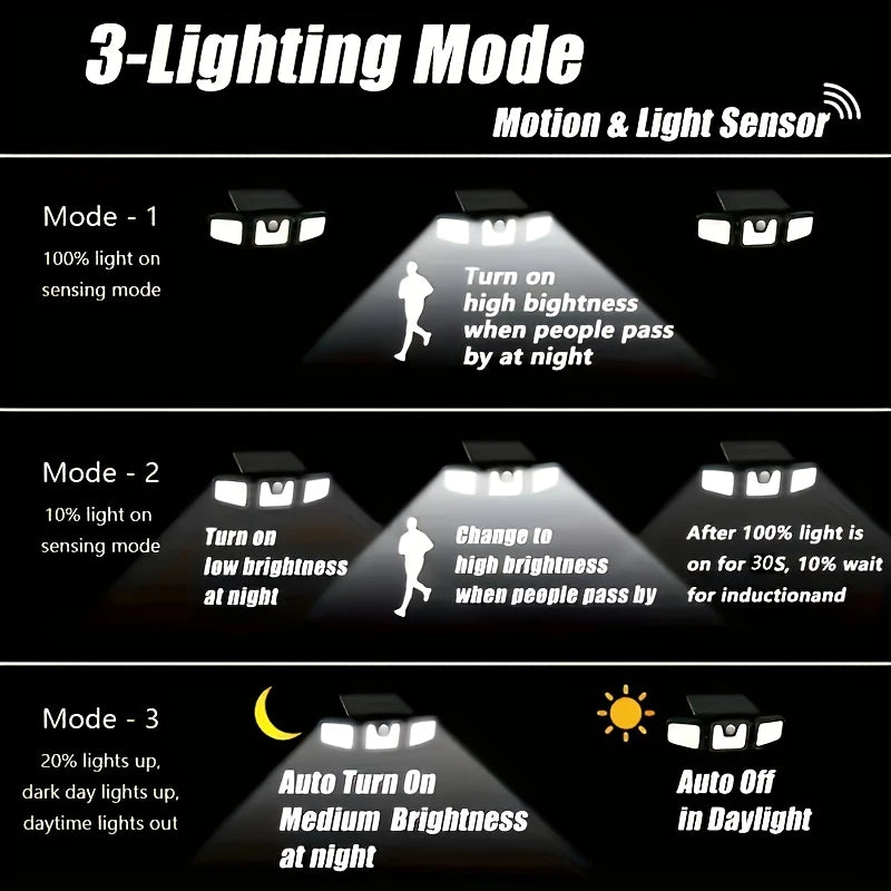 Solar LED Wall Light |Three-head Outdoor Lighting | IP55| Solar-powered with Motion Sensor | Durable ABS and PC Materials |Ideal