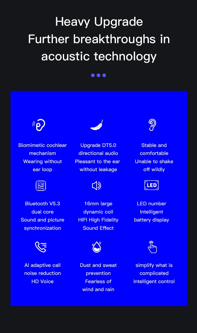 Wireless Headphone Bluetooth 5.3 Headset Hands-free Noise Control Stereo Music Earphone With Mic Work On All Smartphone