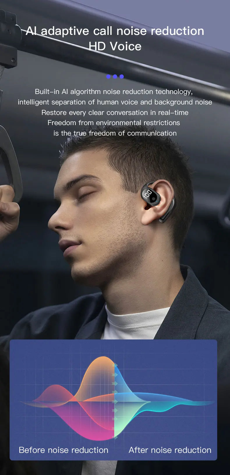 Wireless Headphone Bluetooth 5.3 Headset Hands-free Noise Control Stereo Music Earphone With Mic Work On All Smartphone