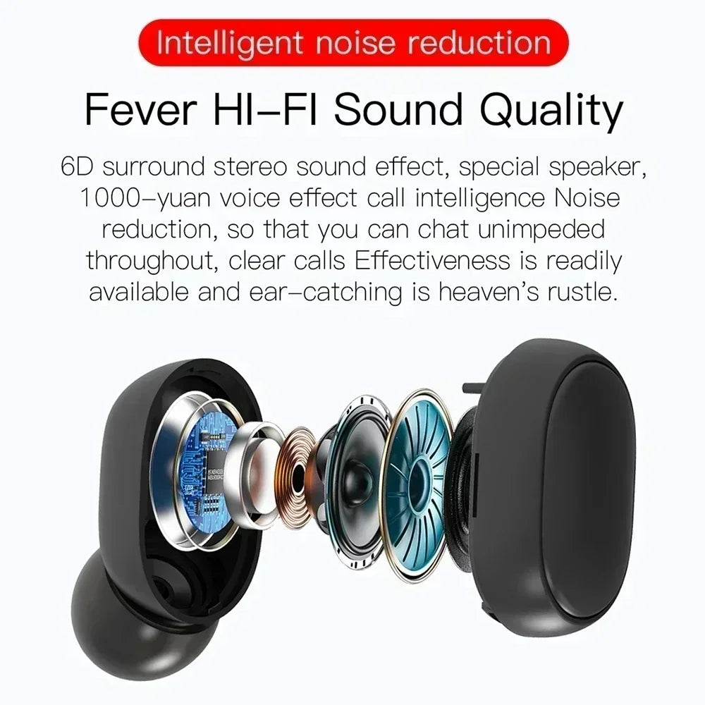 Bluetooth Earphones 5.3 Wireless bluetooth headset Noise Cancelling Headsets With Microphone Headphones for all smartphones