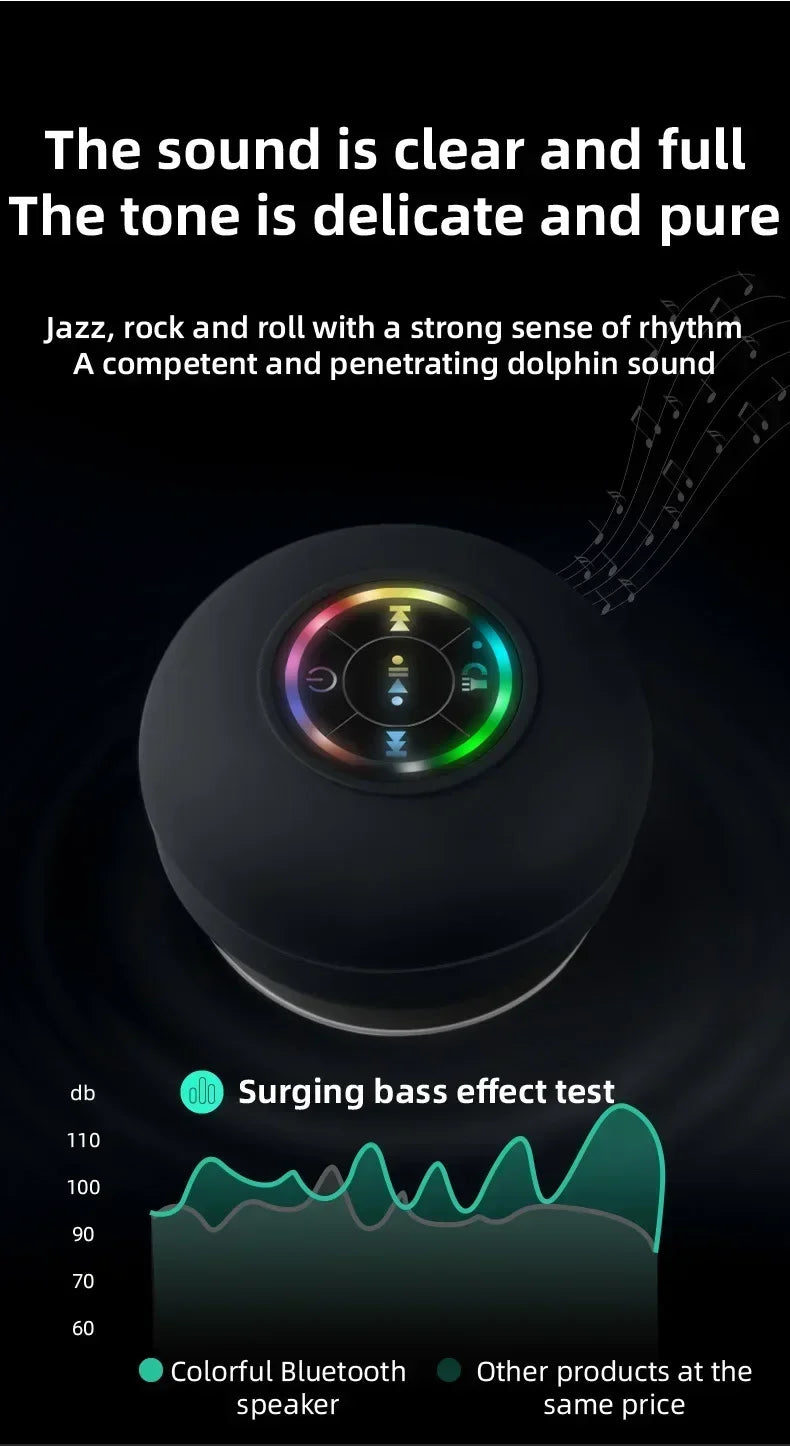 Bluetooth Shower Speaker Portable Wireless Mini Speaker with Mic Suction Cup IPX4 Water Resistant for Travel Pool River Floating