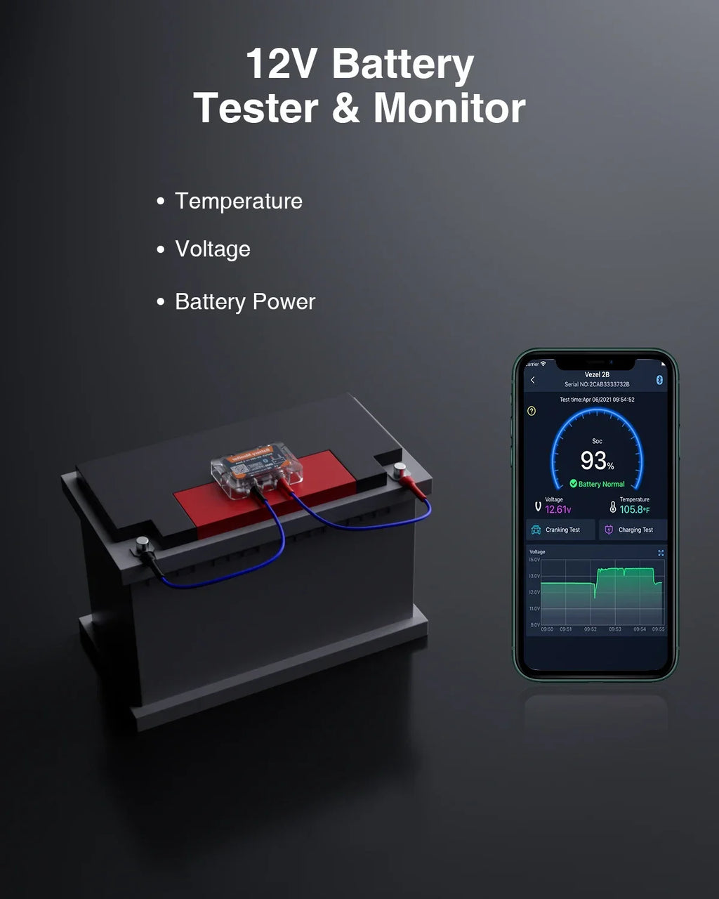 Wireless Bluetooth 4.0 12V Battery Monitory BM6 With Car Battery Health Check APP Monitoring Battery Tester For Android IOS Hot