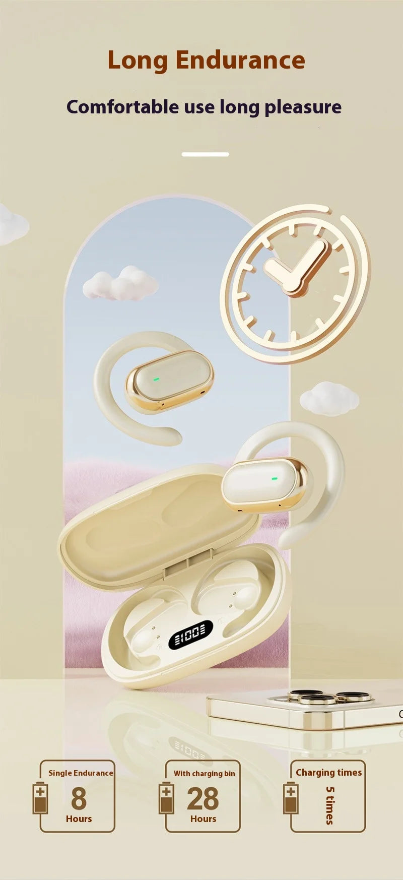 Wireless Bluetooth Earphones, Ear-hook Earbuds Power Display Earphone for iPhone HD Sound Headphones Sports Music Headsets