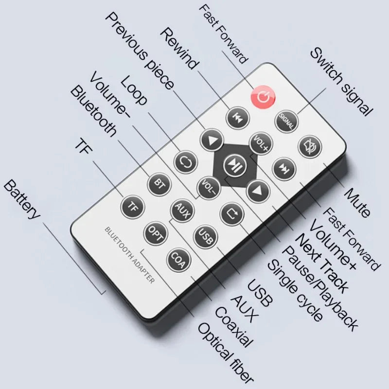 Bluetooth 5.0 Transmitter Receiver Wireless Audio Adapter for TV Home Stereo Car PC MP3 Player Portable High Quality