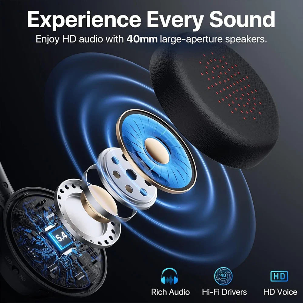 Wireless Bluetooth Headset Bluetooth 5.4 Headphones with Microphone Noise Canceling Multipoint Connect Wireless Headset for Work