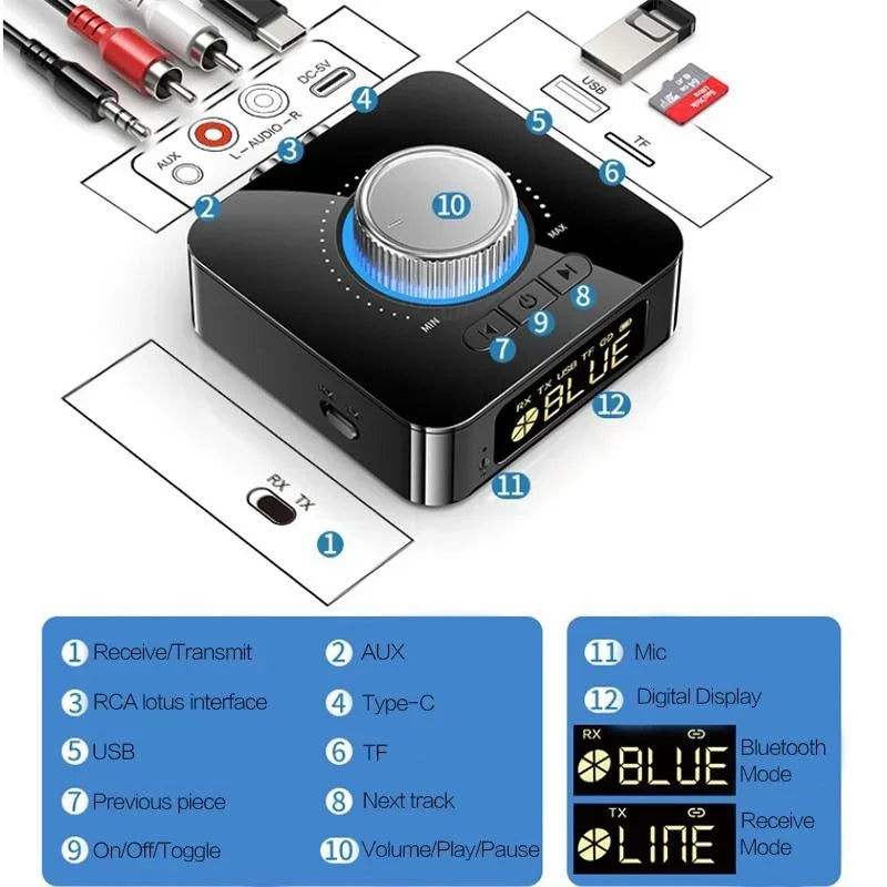 Bluetooth 5.0 Wireless Audio Adapter Digital Display 2in1 Receiver Transmitter AUX Converter Portable Audio Streaming Device