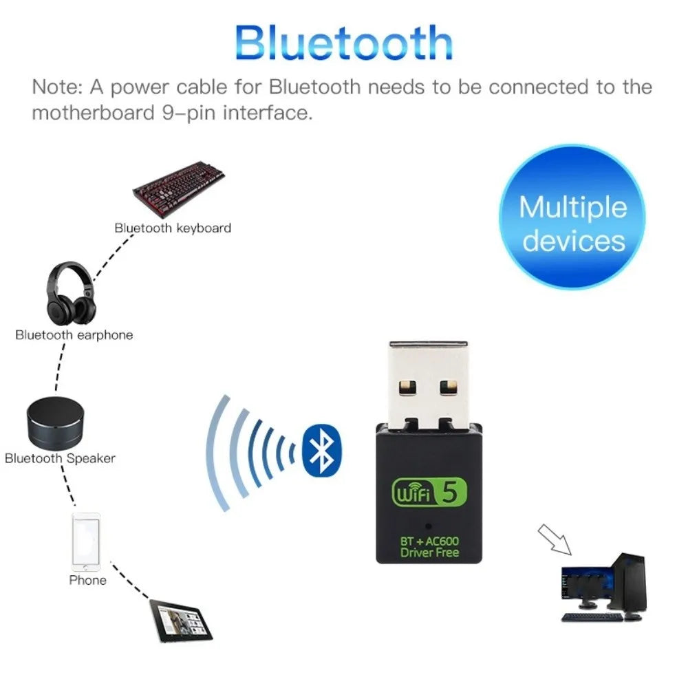 600Mbps Bluetooth 5.0 2 in1 Dongle Bluetooth USB2.0 Wifi Network Adapter Dual Band Free Driver Wireless Network Card Home Office