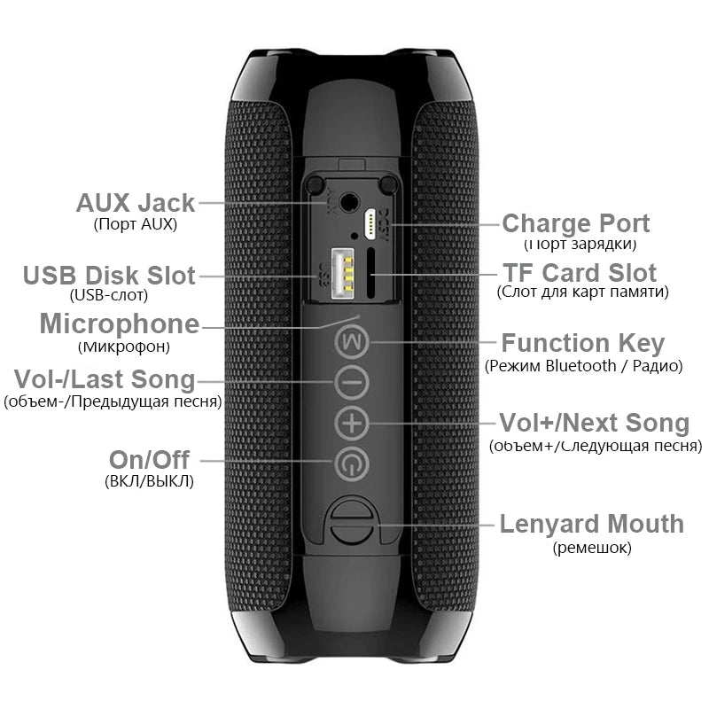 Wireless Bluetooth Speaker Portable Blutooth Radio FM Subwoofer Music Sound Box For Blootooth Audio Hand Free Baffe Caixa De Som