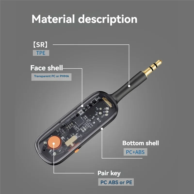 Bluetooth 5.3 Audio Receiver Transmitter AUX With Mic Stereo Music Wireless Adapter  For Home Stereo/Bluetooth Earbuds/PC