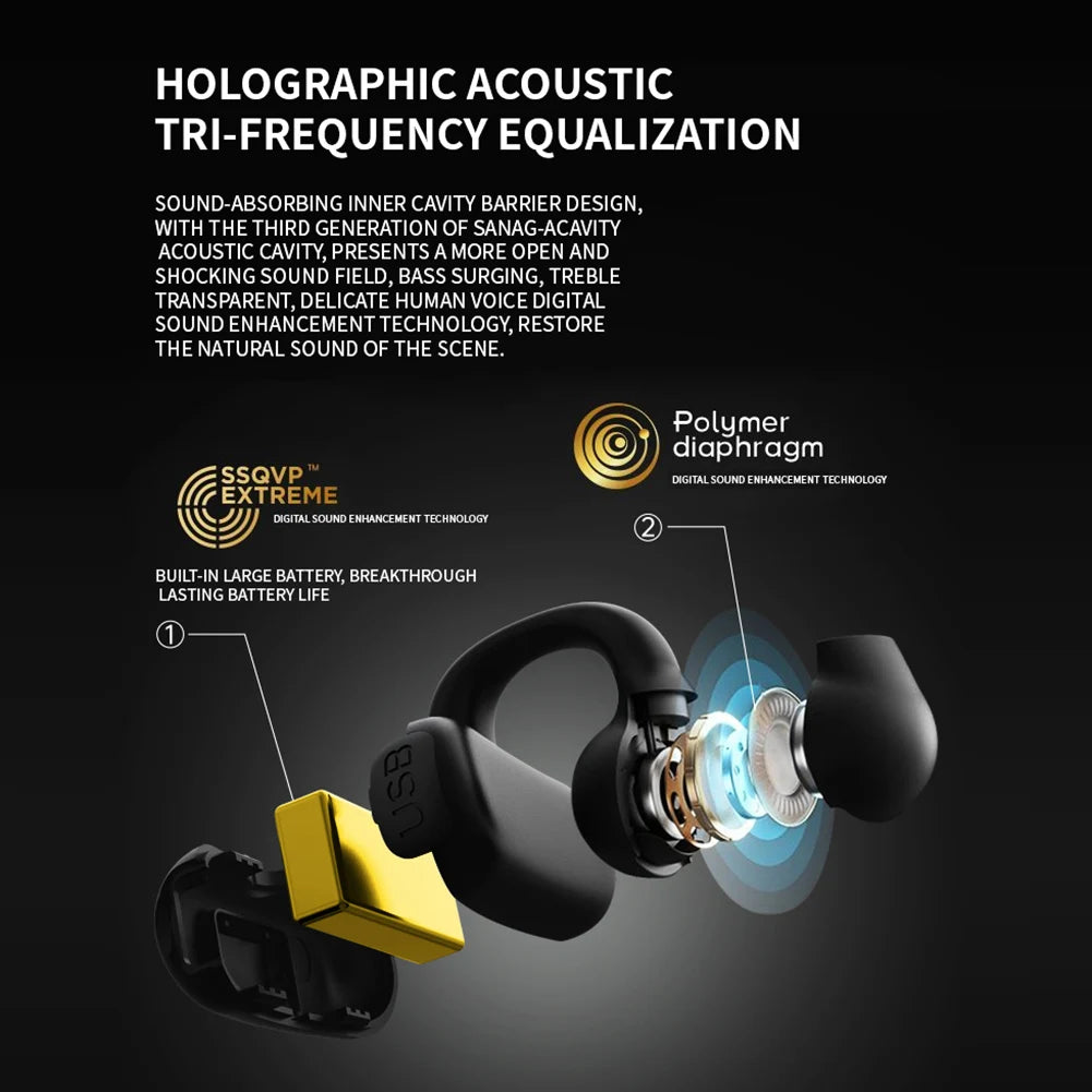 Bluetooth 5.3 Bone Conduction Open Earclips Wireless Non in Ear Digital Display IPX6 Waterproof Sports Single Earbuds with Mic