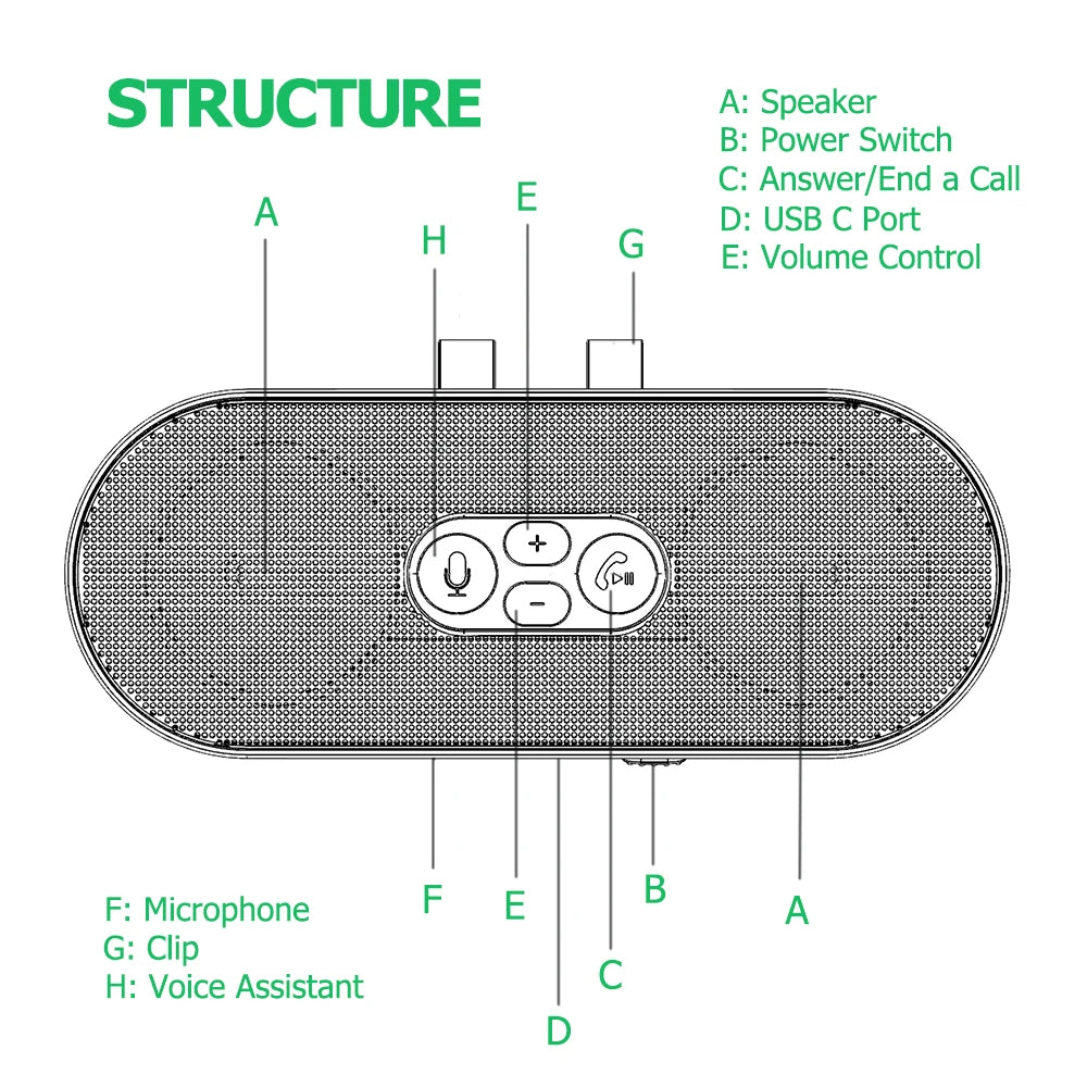 Bluetooth 5.4 Car Kit Handsfree 6W Speakerphone Sun Visor Speaker Mp3 Player Wireless Music Receiver With Voice Assistant
