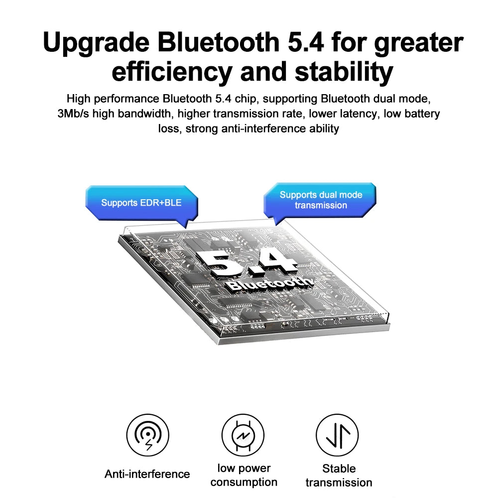 Bluetooth Adapter USB Bluetooth 5.4 for PC Dongle Adaptador Wireless Mouse Keyboard Music Audio Receiver USB Transmitter