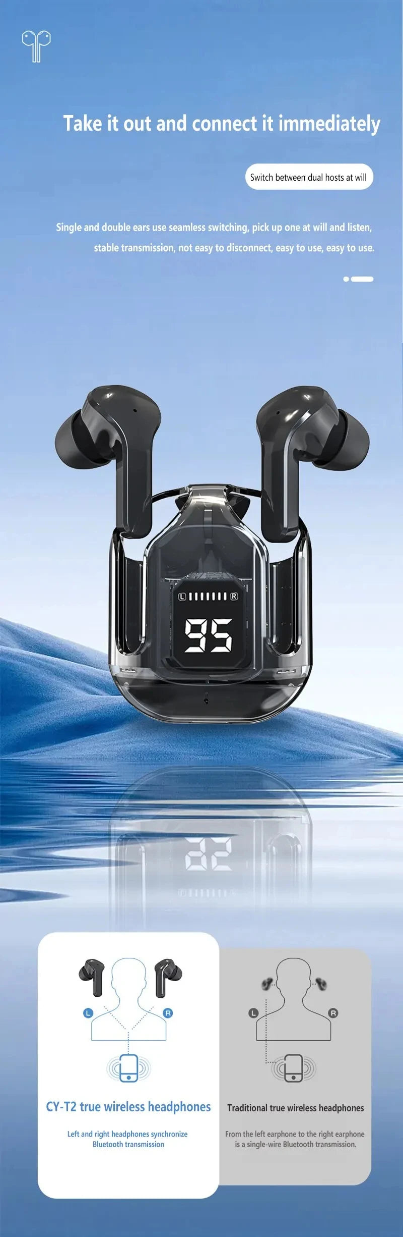 Wireless Bluetooth Headset Transparent Design with LED Digital Display Stereo Sound TWS Earphone for Sports Working-Air BT30