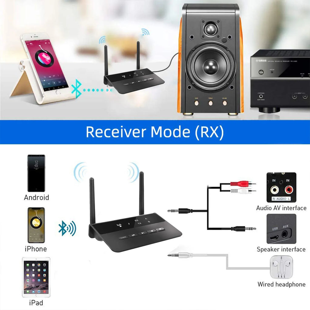 Bluetooth 5.4 Audio Transmitter Receiver Wireless Music Adapter Pair 2 Devices BT 5.0 3.5mm Aux Jack RCA For TV Car PC Headphone