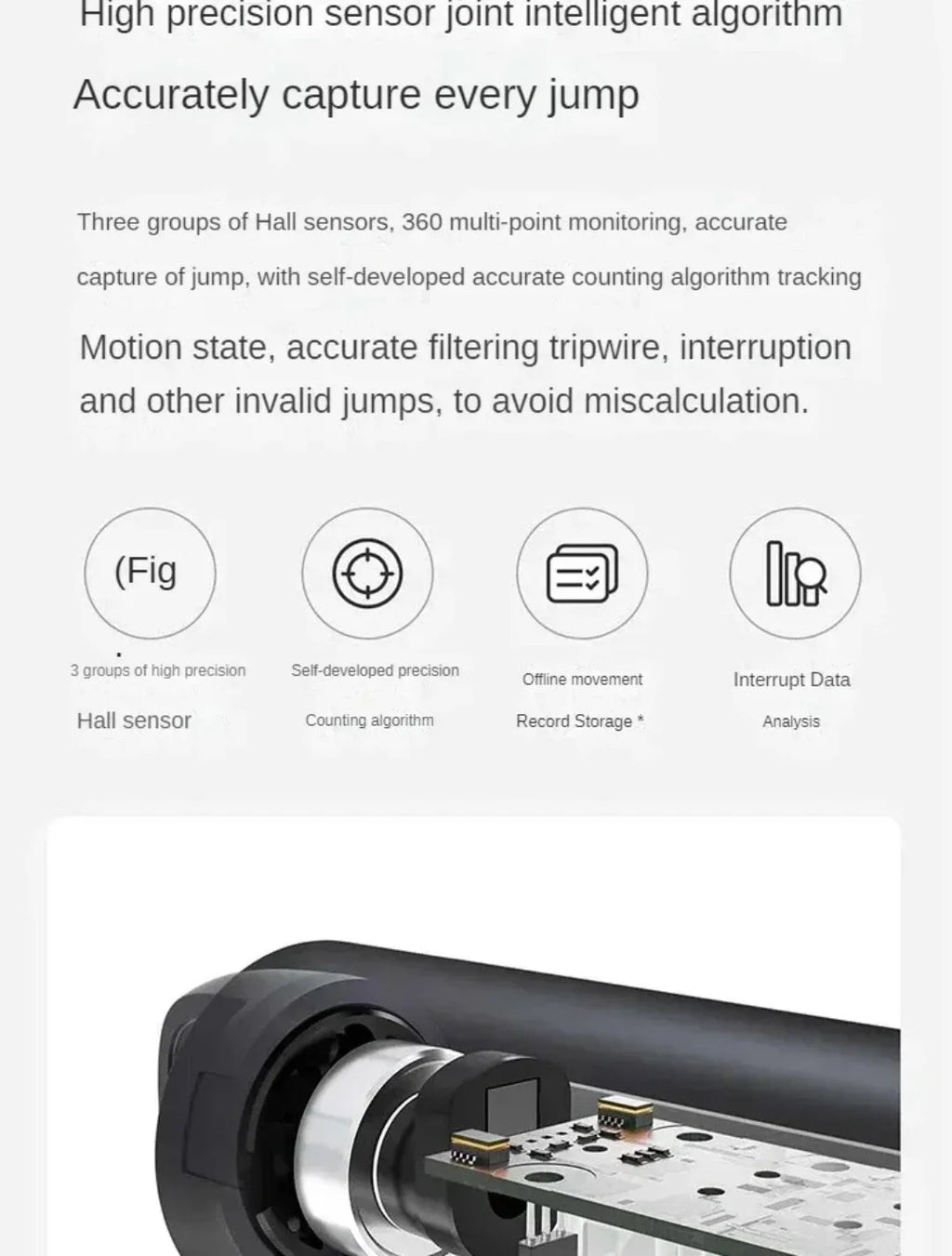 Original Mijia Smart Skipping Jump Rope XMSR-P803 Counter With Fit App Adjustable Calorie Calculation Sport Fitness Professional