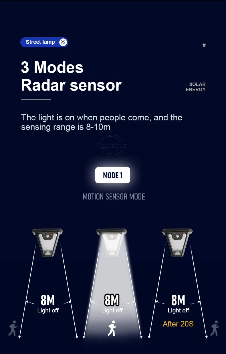 Solar Outdoor Lights USB Rechargeable Solar Lawn Lamp Motion Sensor 3 Modes Solar Wall Lamp Outdoor Waterproof Garden Yard Light
