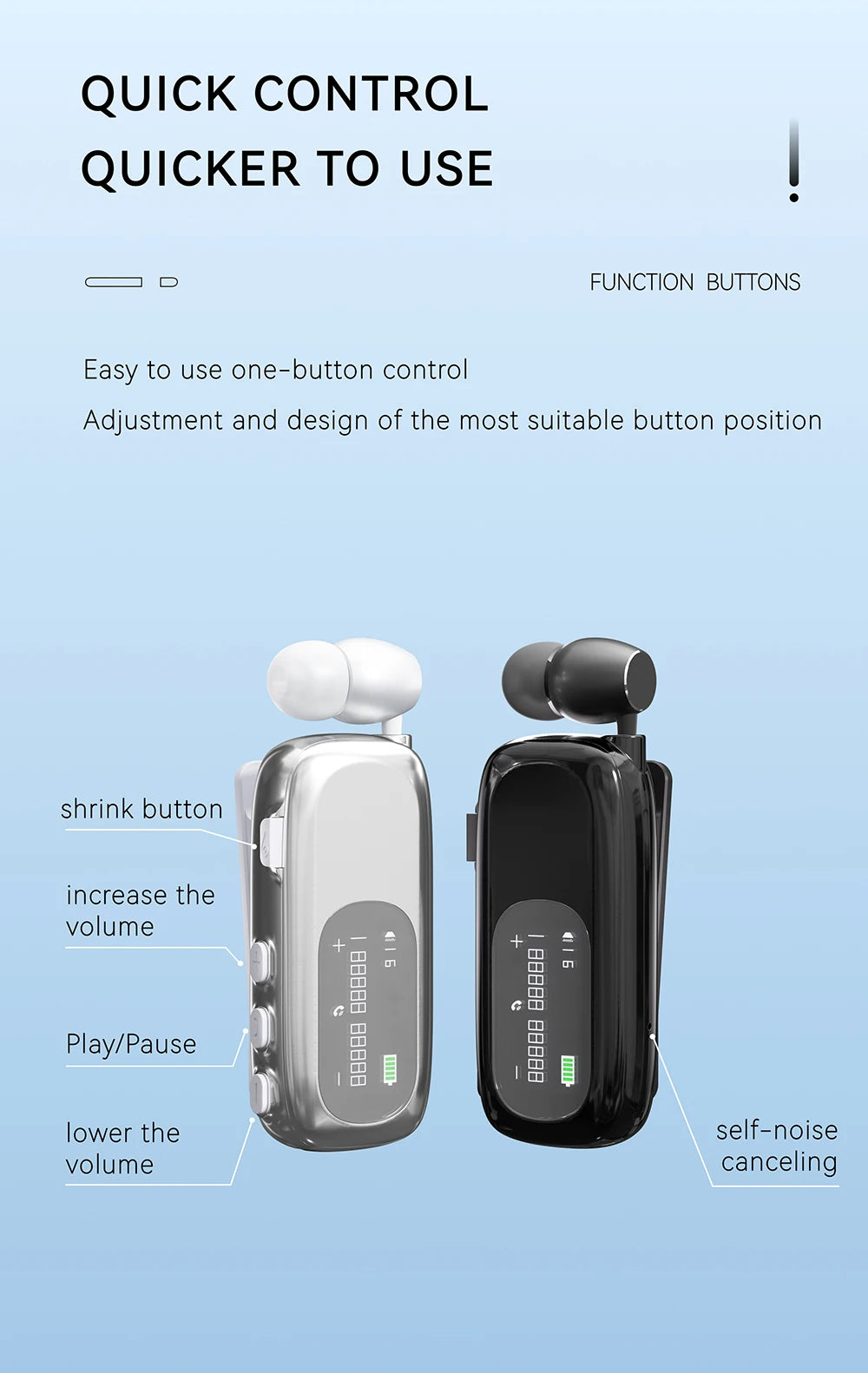 Bluetooth Wireless Headphones Against Loud Noise Lavalier Business BT 5.4 Earphone Lotus Ears with wire Talk/Music 20H With LCD
