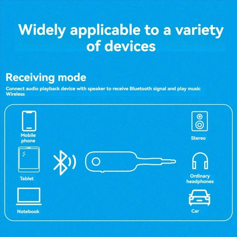 Bluetooth 5.3 Audio Receiver Transmitter AUX With Mic Stereo Music Wireless Adapter  For Home Stereo/Bluetooth Earbuds/PC