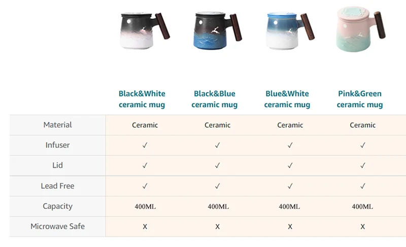 Creative Tea Cups and Mugs Ceramic Mug Thermal Coffee Cup Vintage Beer Water Cup Infuser Lid Wooden Handle Personalized Gifts