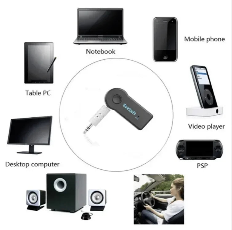 Wireless Bluetooth AUX Car Bluetooth 5.0 Receiver,3.5mm Socket Adapter,Audio Converter Mobile Phone Hands-Free Stereo