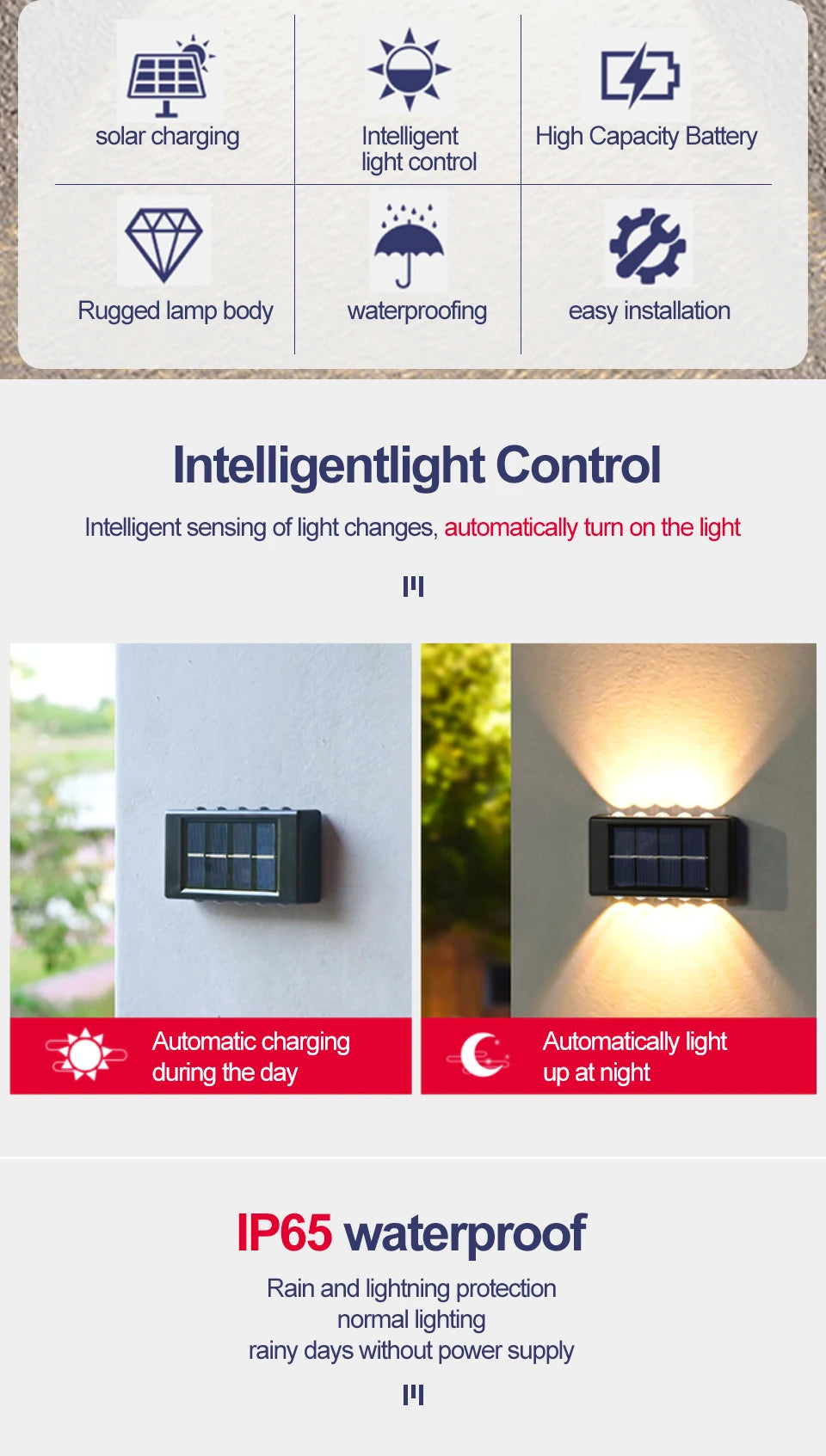 Solar Up Down Double Headed High Brightness Wall Light Outdoor Waterproof Garden Fence Door Sign Decorative Wall Washer Lighting